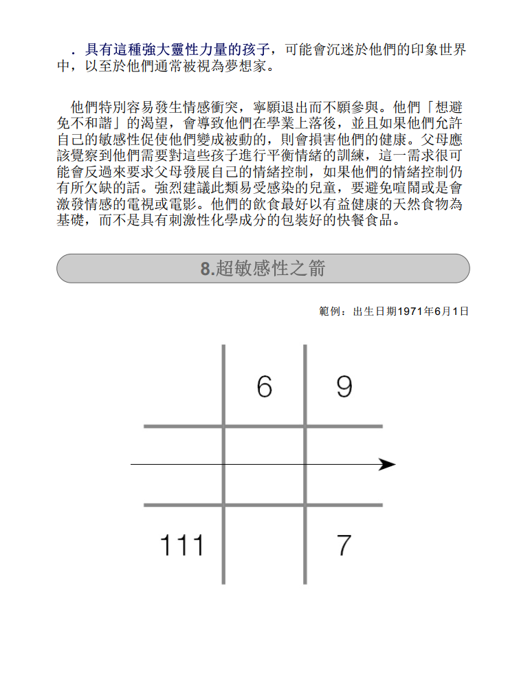 生命灵数全书 古老的生命科学 毕达哥拉斯教你算出命格与流年 Pdf Epub Mobi Awz3 电子书 Ebook Ocean Bookstore 海洋书屋