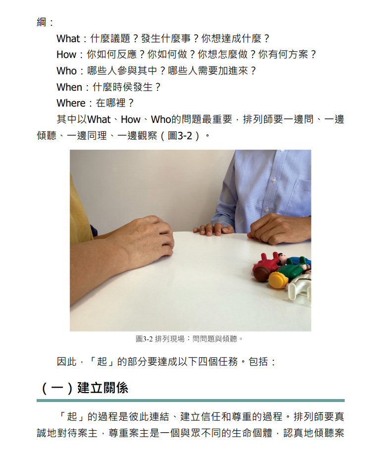 系统排列的全息智慧：一对一排列与线上个案的理论与实践 | 繁体电子版 - 图片 3